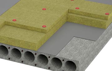Swimbridge tapered roof insulation companies